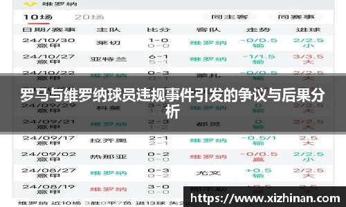 罗马与维罗纳球员违规事件引发的争议与后果分析